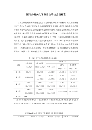 国内外有关化学品急性毒性分级标准