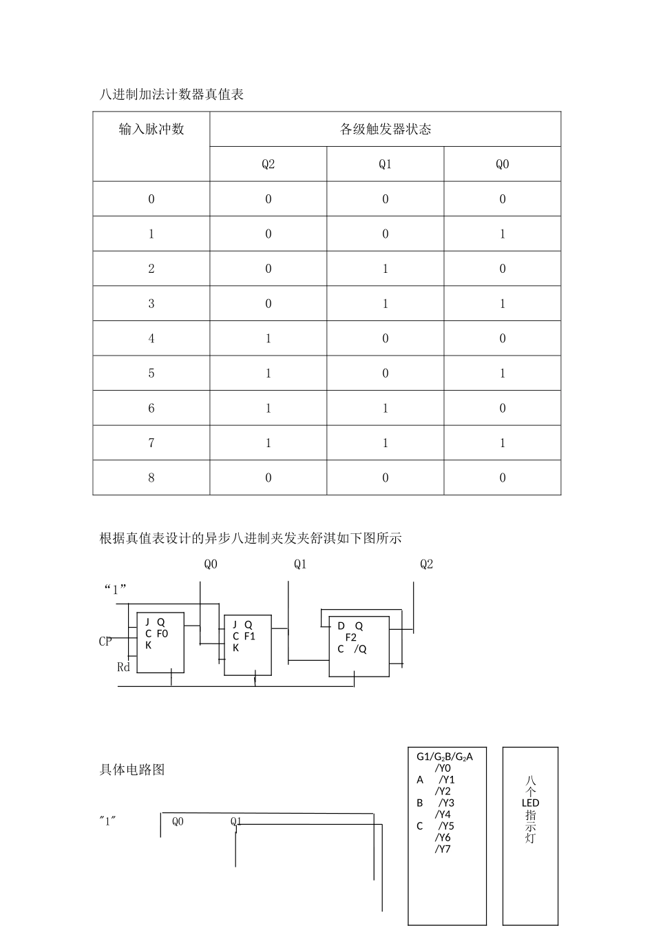 基于数字集成电路流水灯的设计-李振宇_第2页