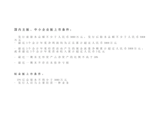 国内-香港-美国上市分析[1]