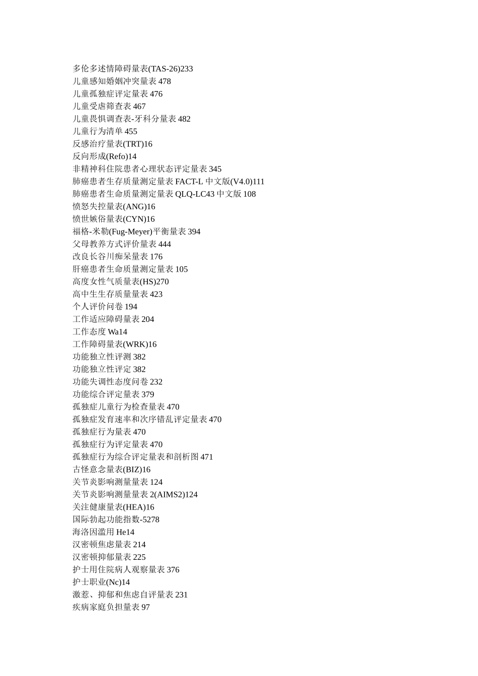 国内心理学量表一览表_第2页