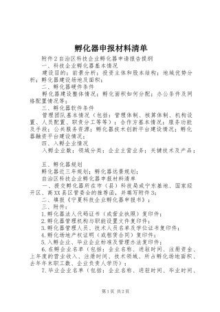 2024年孵化器申报材料清单