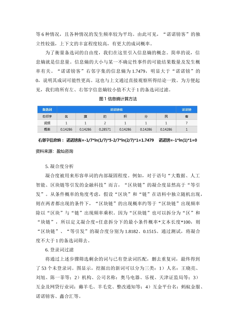 基于网贷行业新闻的文本数据挖掘_第2页
