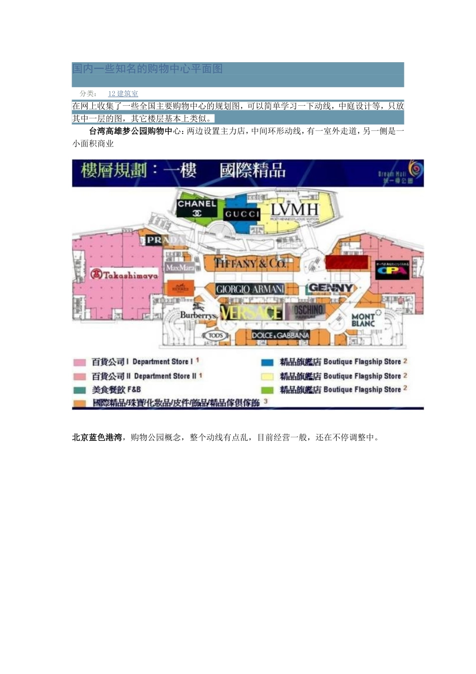 国内一些知名的购物中心平面图_第1页