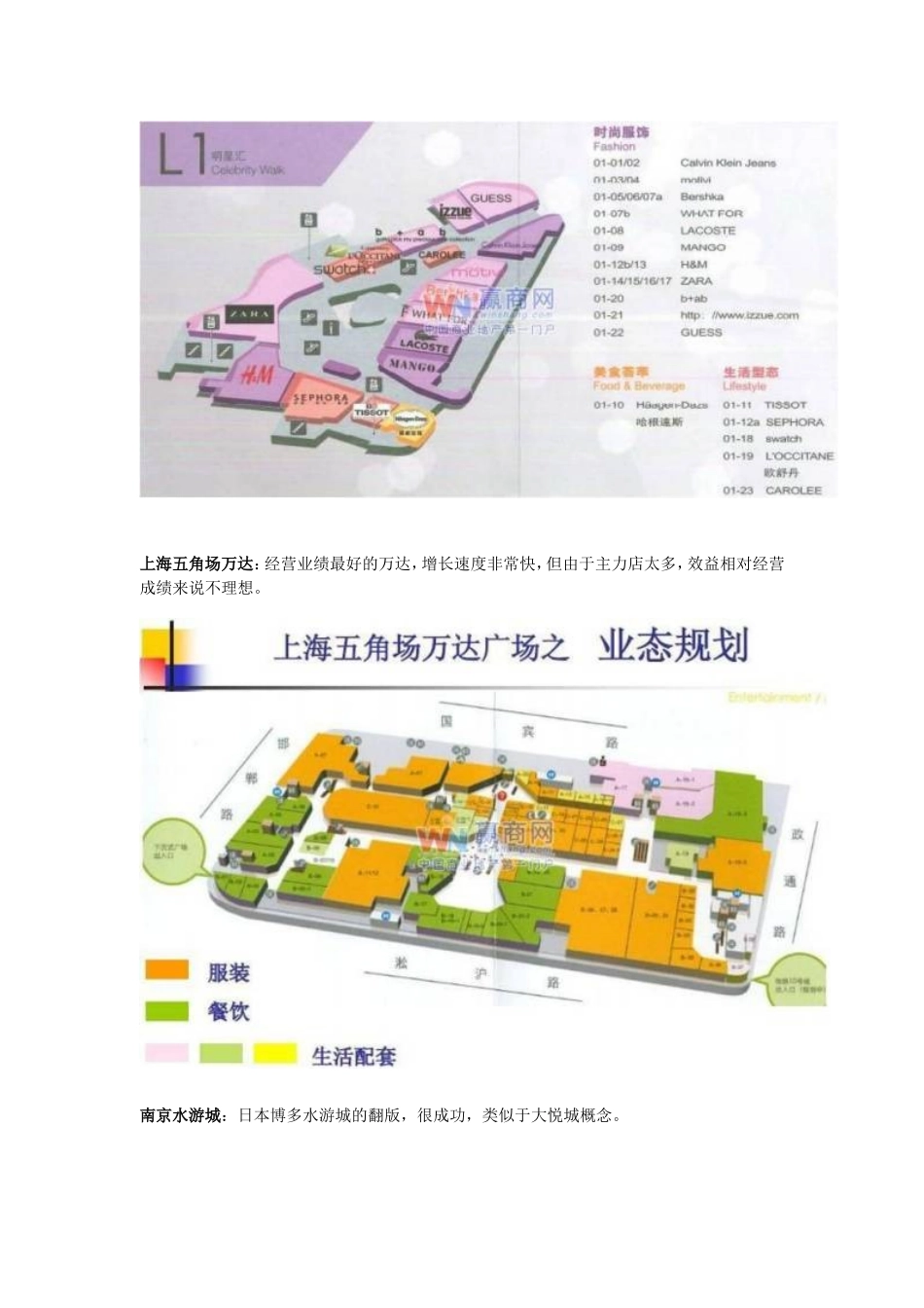 国内一些知名的购物中心平面图_第3页