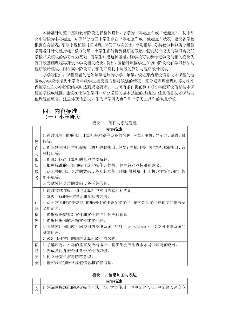 基础教育信息技术课程标准·征求意见稿_第3页