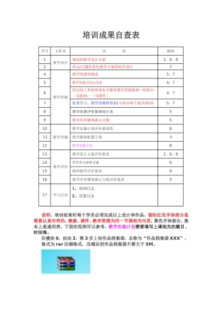 培训成果自查表以及范例