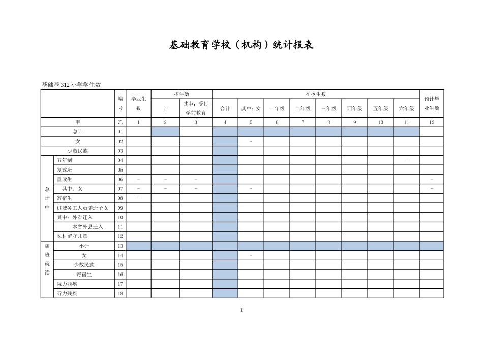 基础教育学校(机构)统计报表_第1页