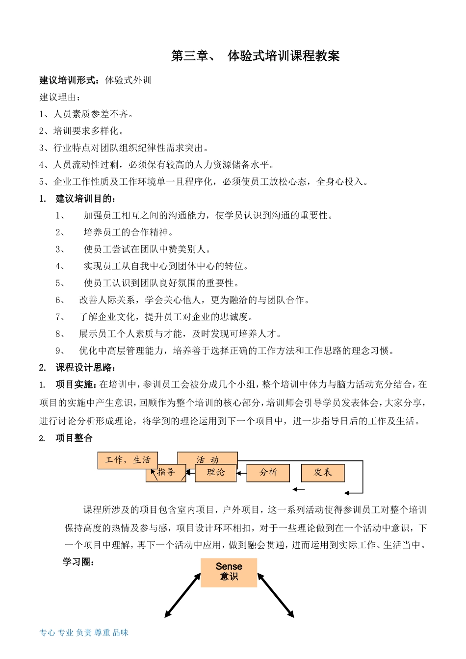 培训方案(同名194)_第3页