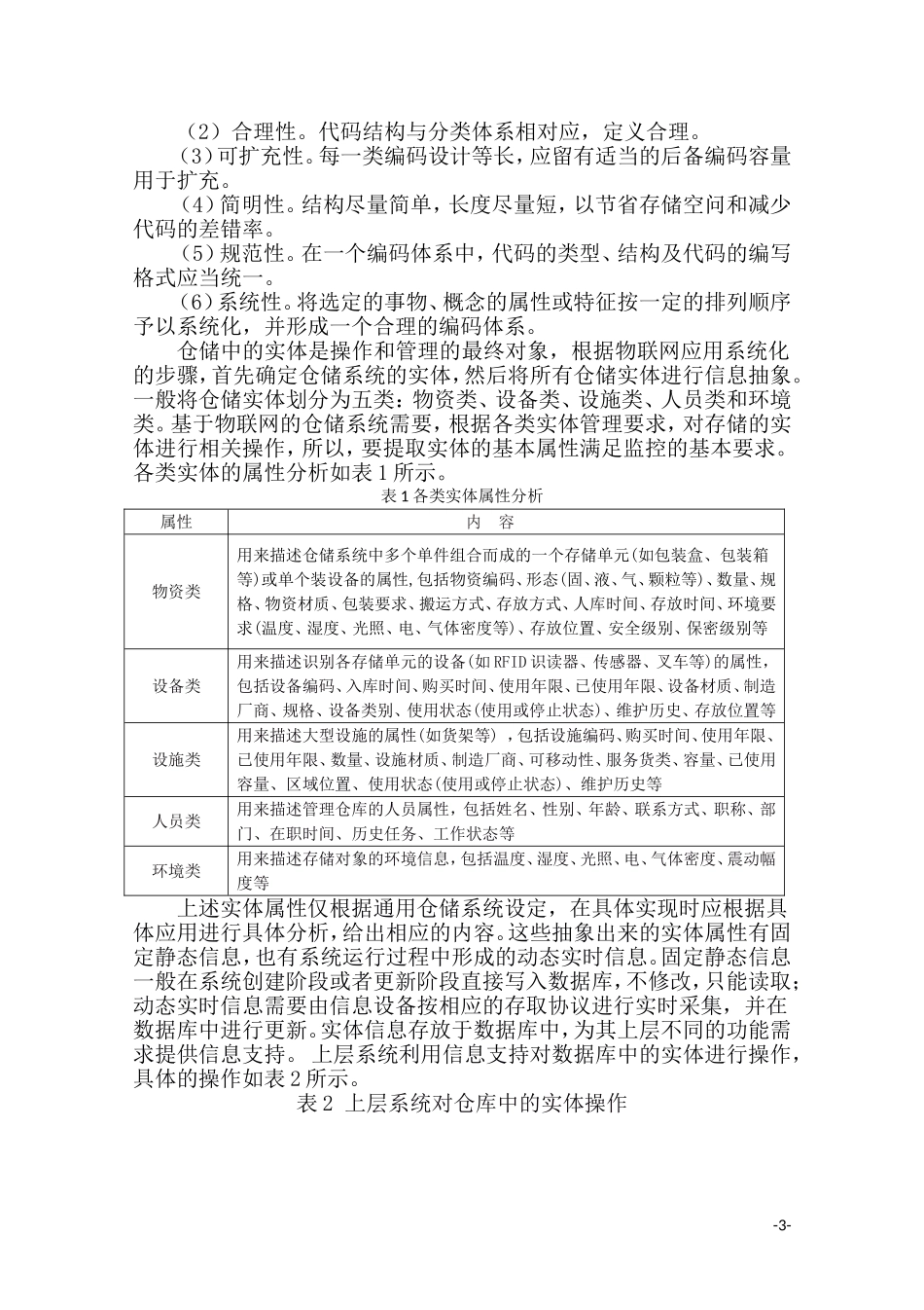 基于物联网的智能仓储管理系统_第3页