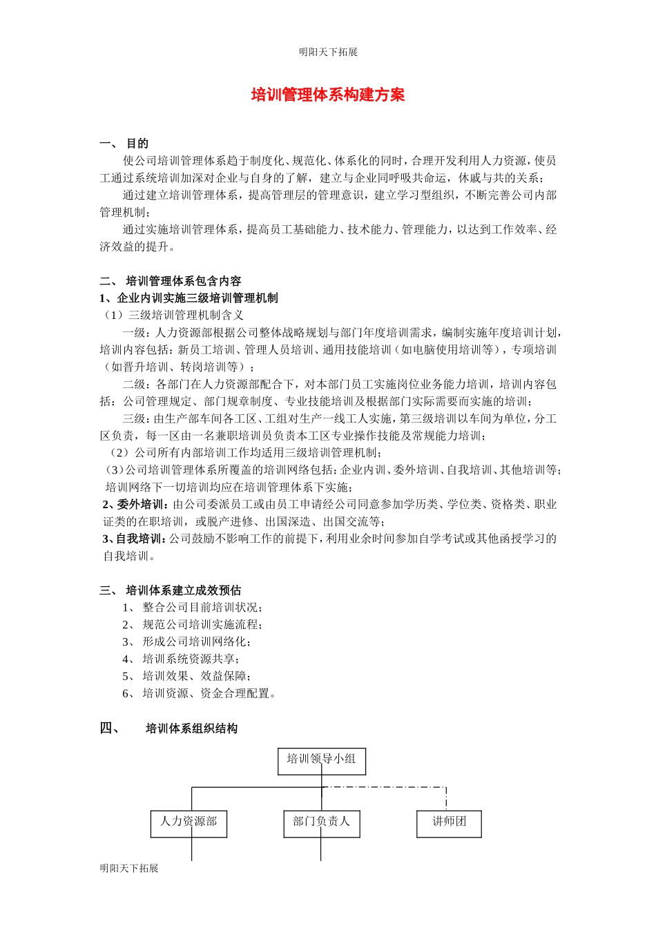 培训管理体系构建方案_第1页