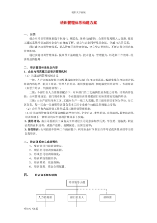 培训管理体系构建方案