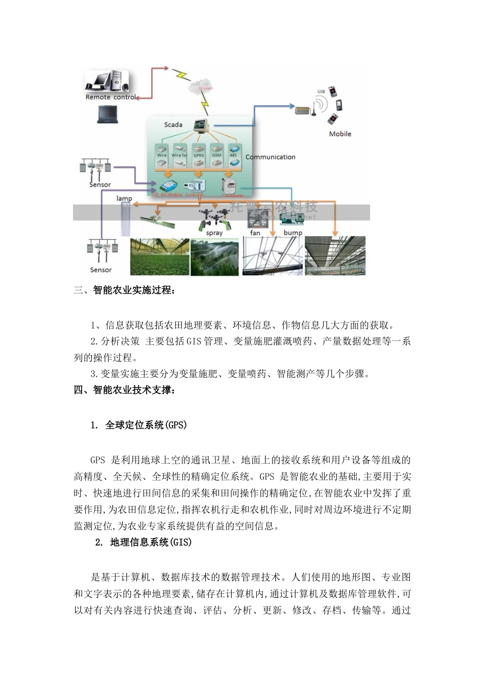基于物联网技术的智能农业解决方案_第2页