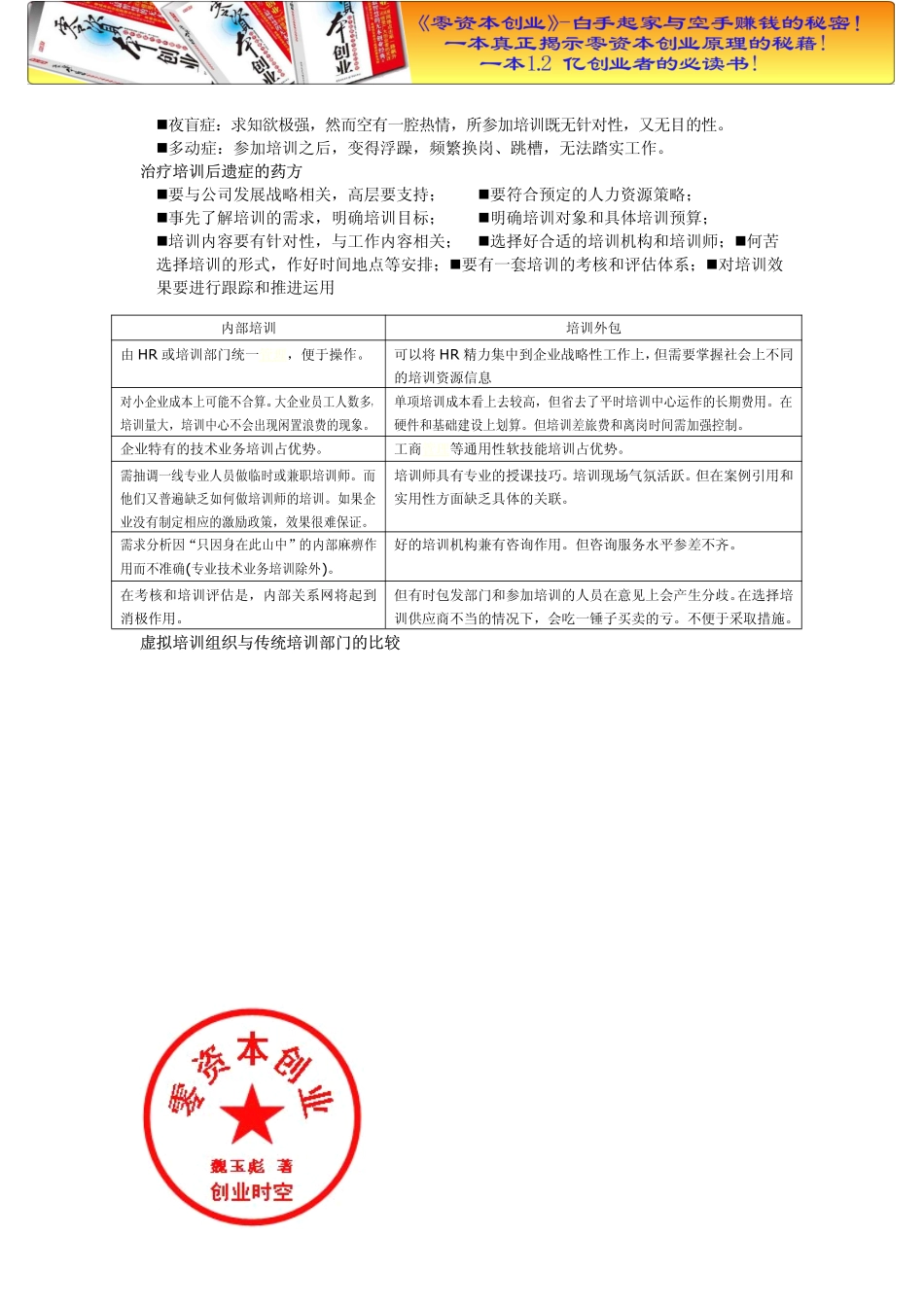 培训汇总之企业员工培训体系建立.doc_第2页