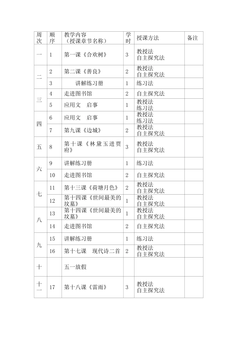 基础模块语文下册教学计划_第2页