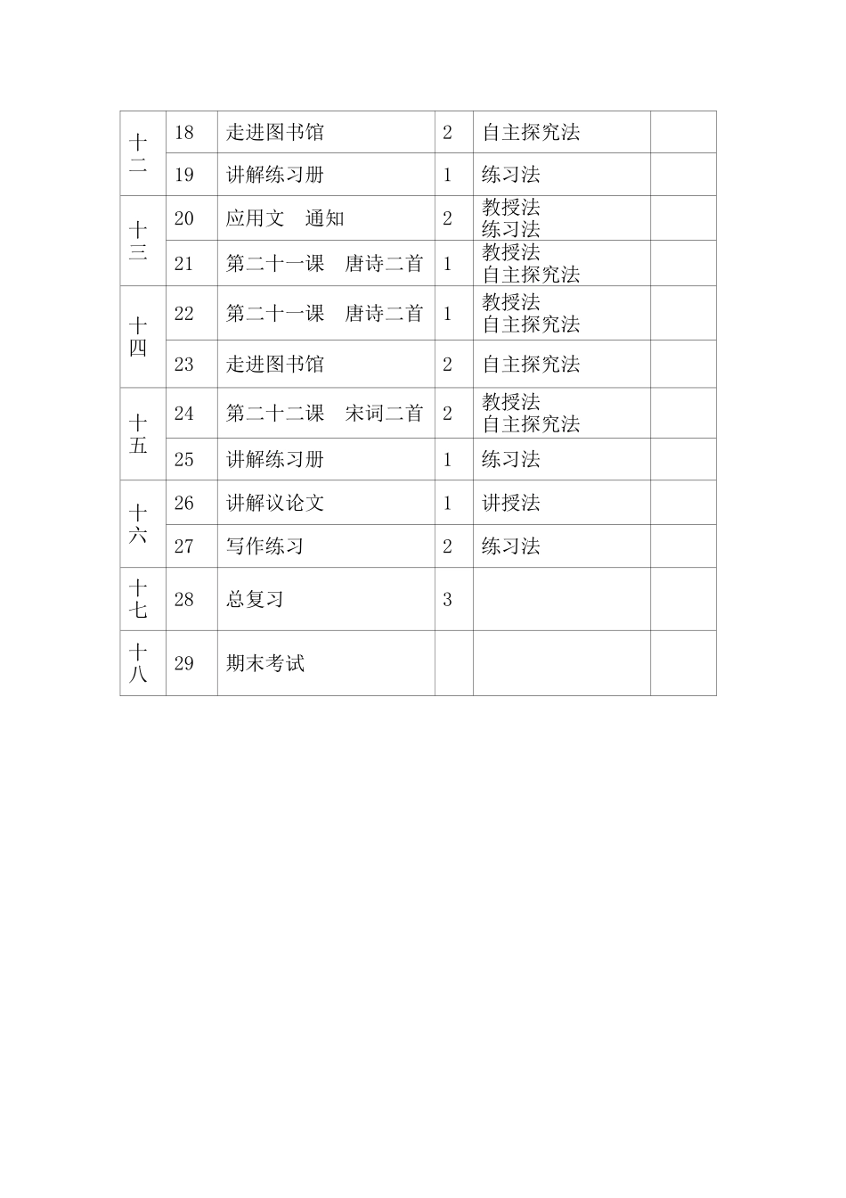 基础模块语文下册教学计划_第3页