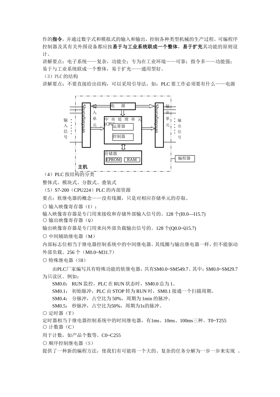 基础篇1-S7-200-PLC的认识与使用_第3页