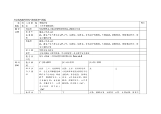 培训机构教师绩效考核指标参考模板