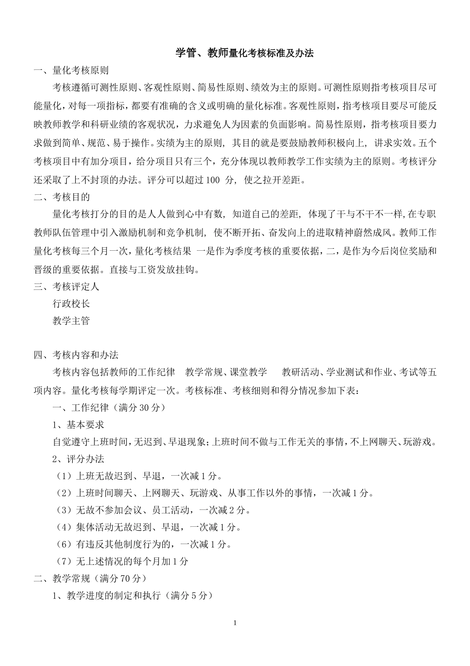 培训机构教师量化考核办法(同名16783)_第1页