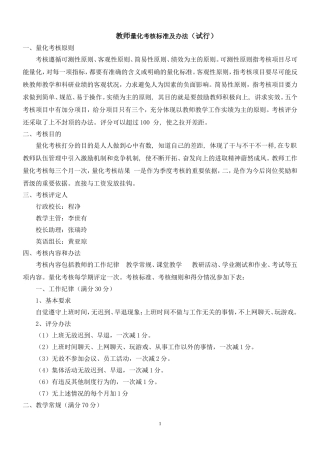 培训机构教师量化考核办法