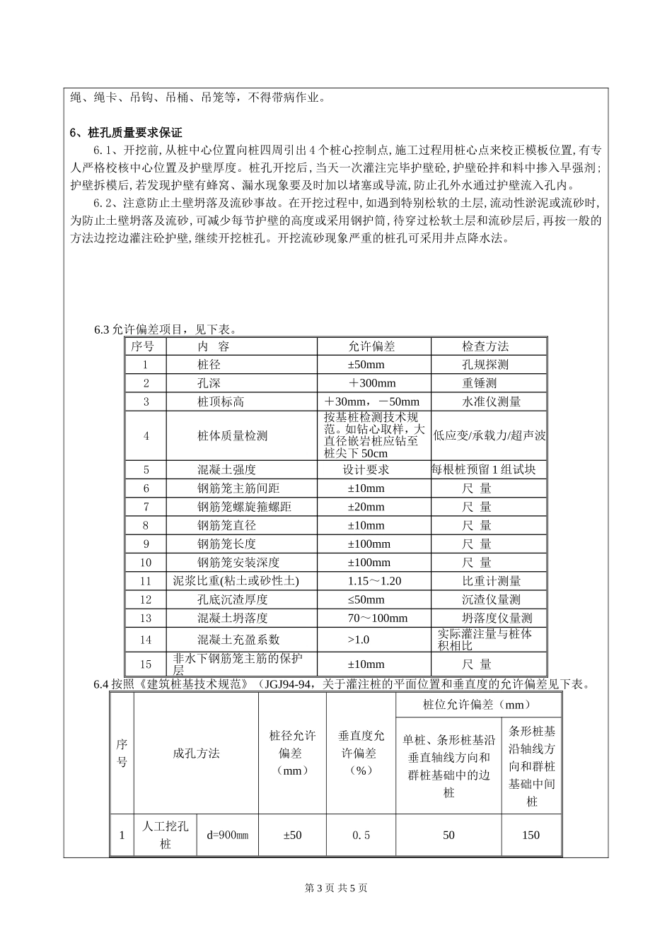 基础人工挖孔桩分项技术交底_第3页
