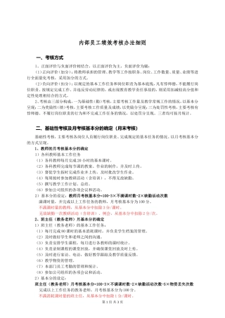 培训机构员工绩效考核细则