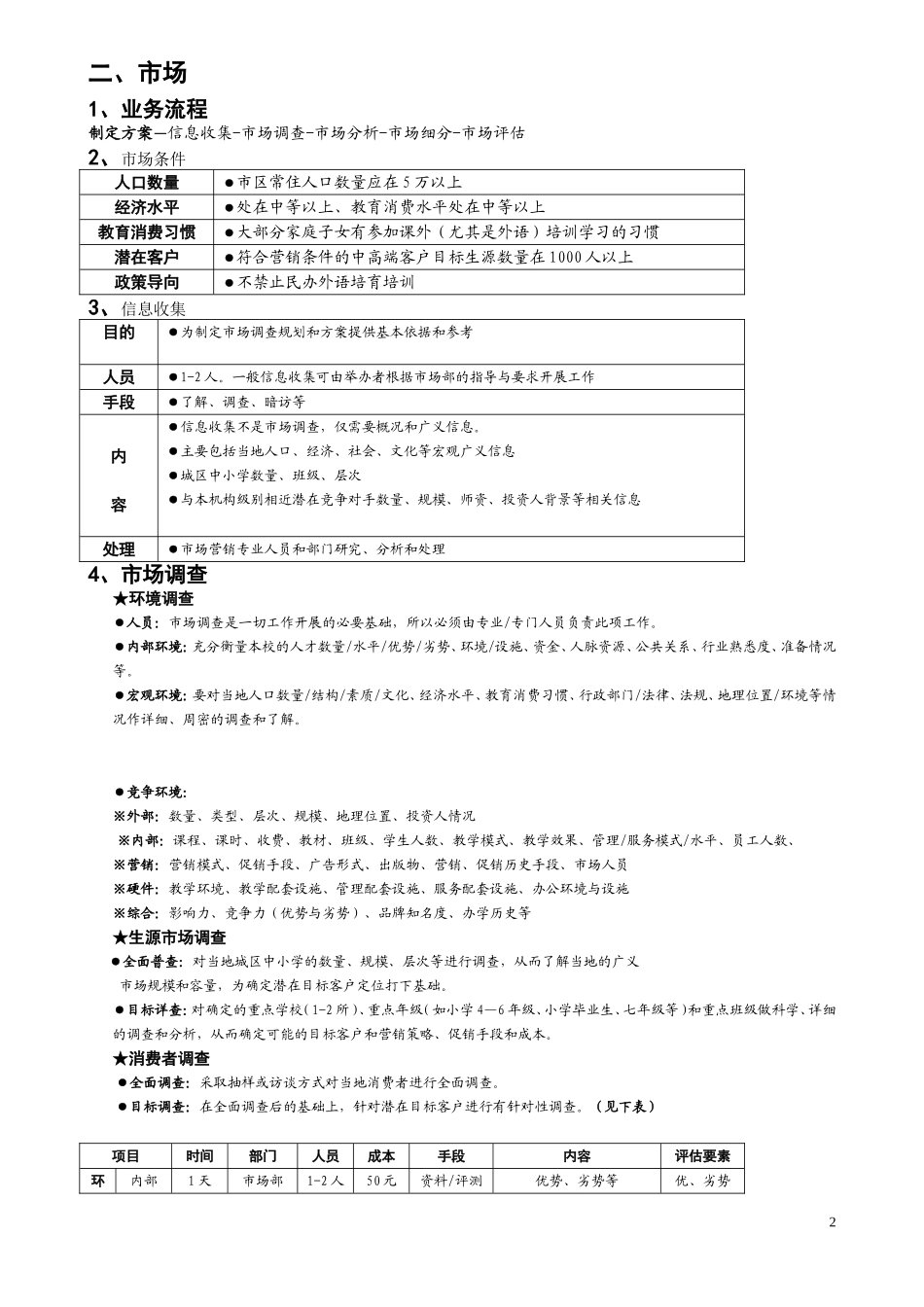 培训机构运营方案(工具)_第2页
