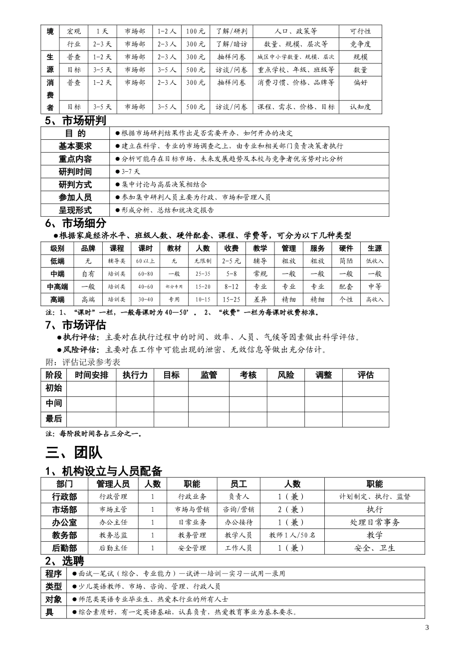 培训机构运营方案(工具)_第3页
