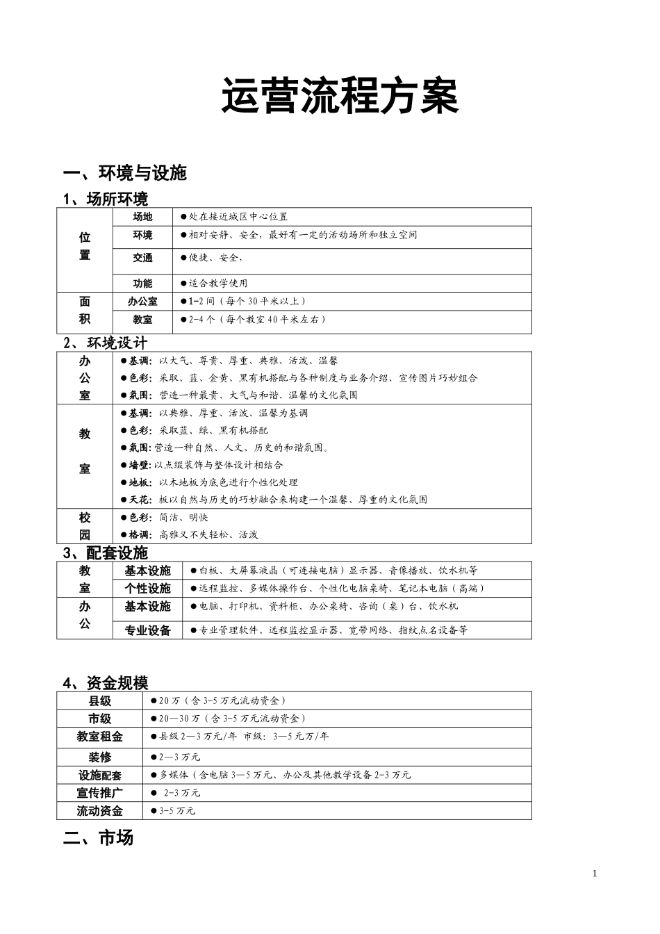 培训机构运营方案_第1页