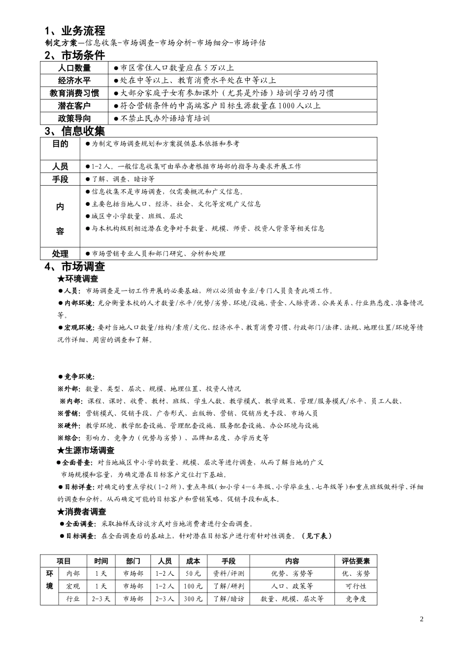 培训机构运营方案_第2页