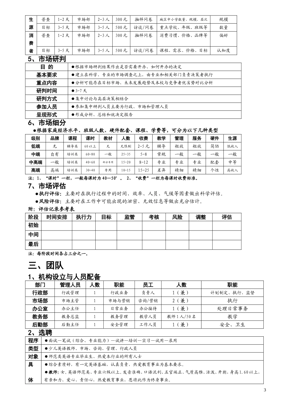 培训机构运营方案_第3页