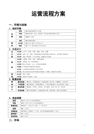 培训机构运营方案