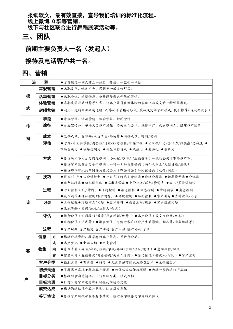 培训机构运营方案--成本核算_第2页
