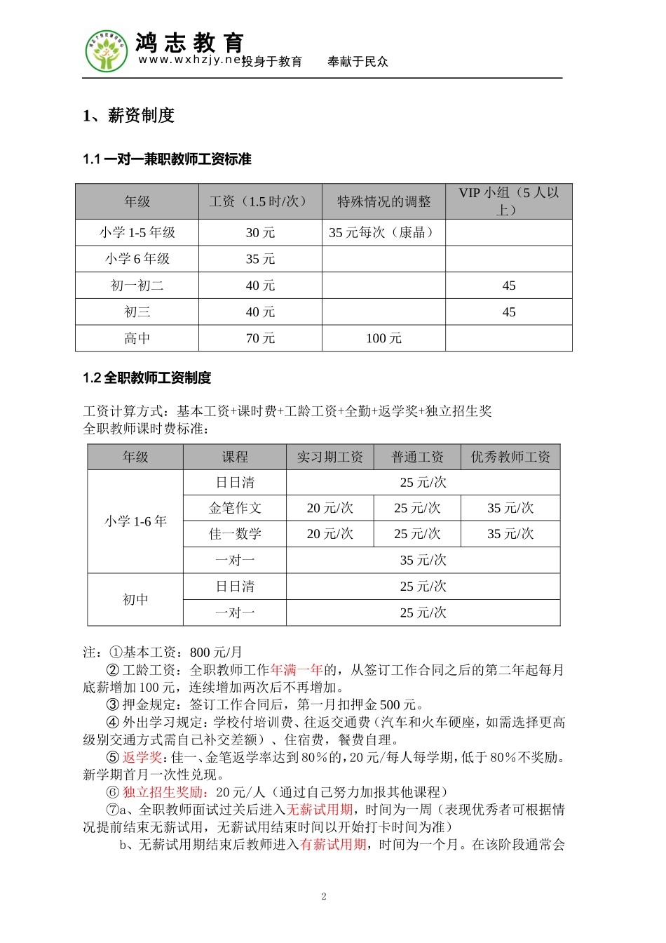 培训机构运营管理制度-(1)_第3页