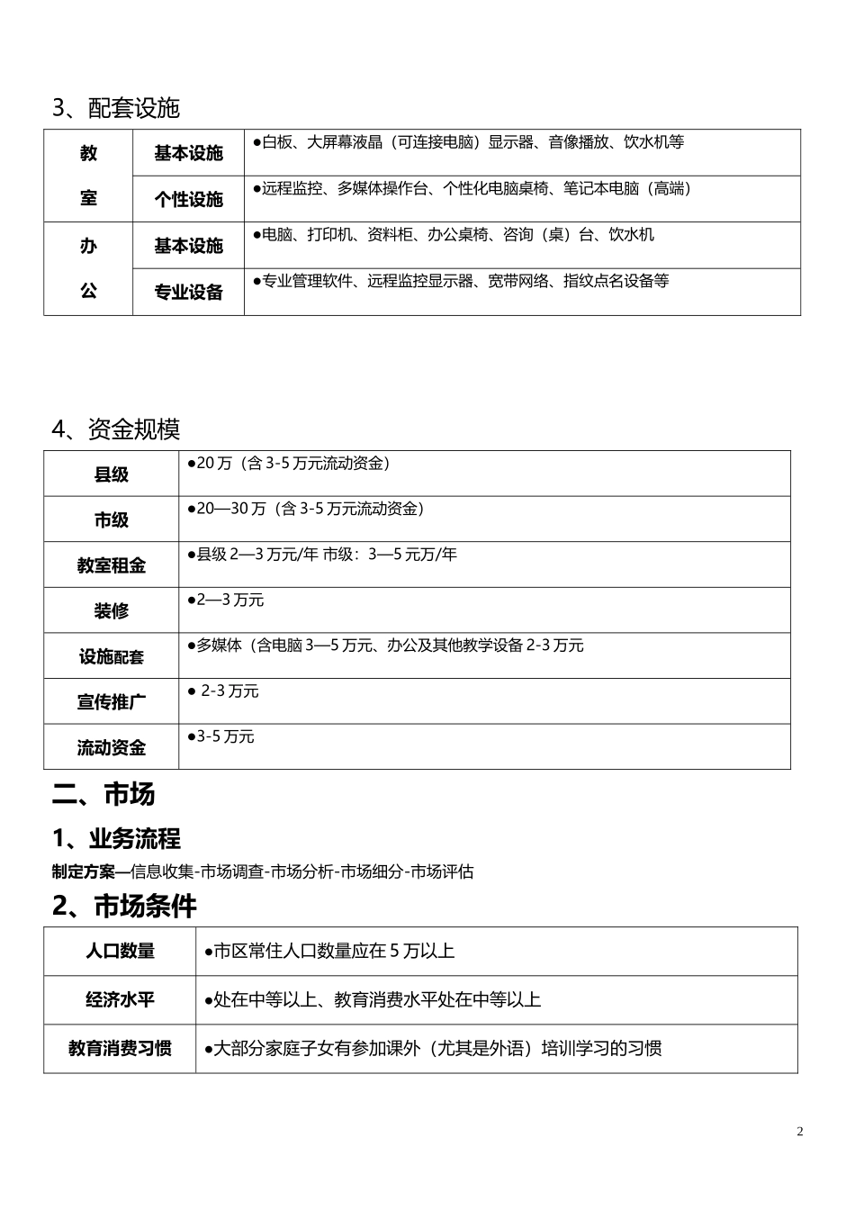 培训机构运营流程的方案(八项方案)_第2页