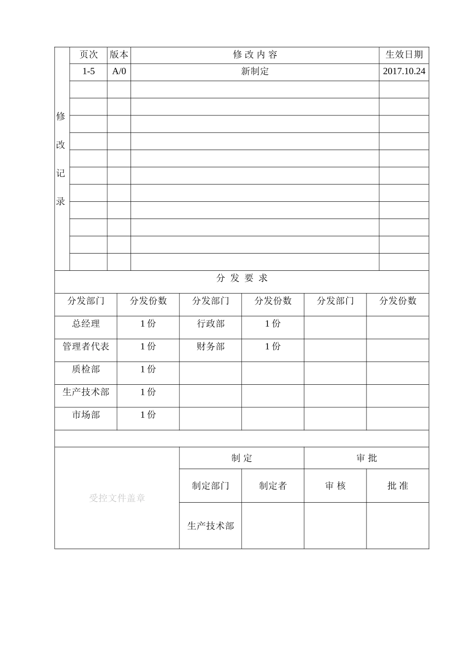 基础设施控制程序(同名10487)_第1页