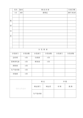 基础设施控制程序(同名10487)