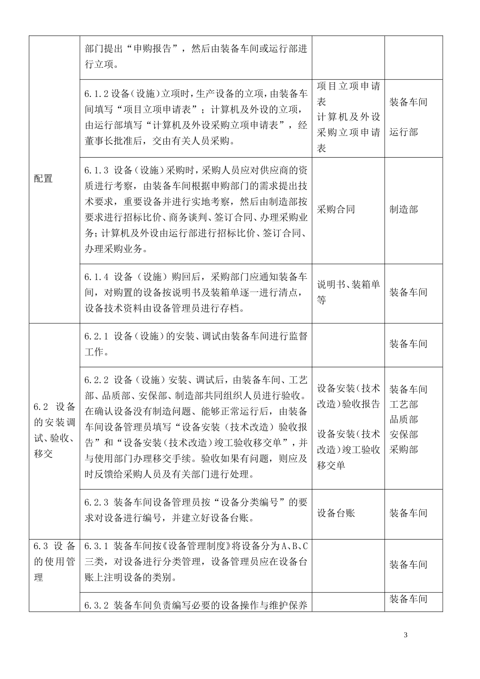 基础设施控制程序_第3页