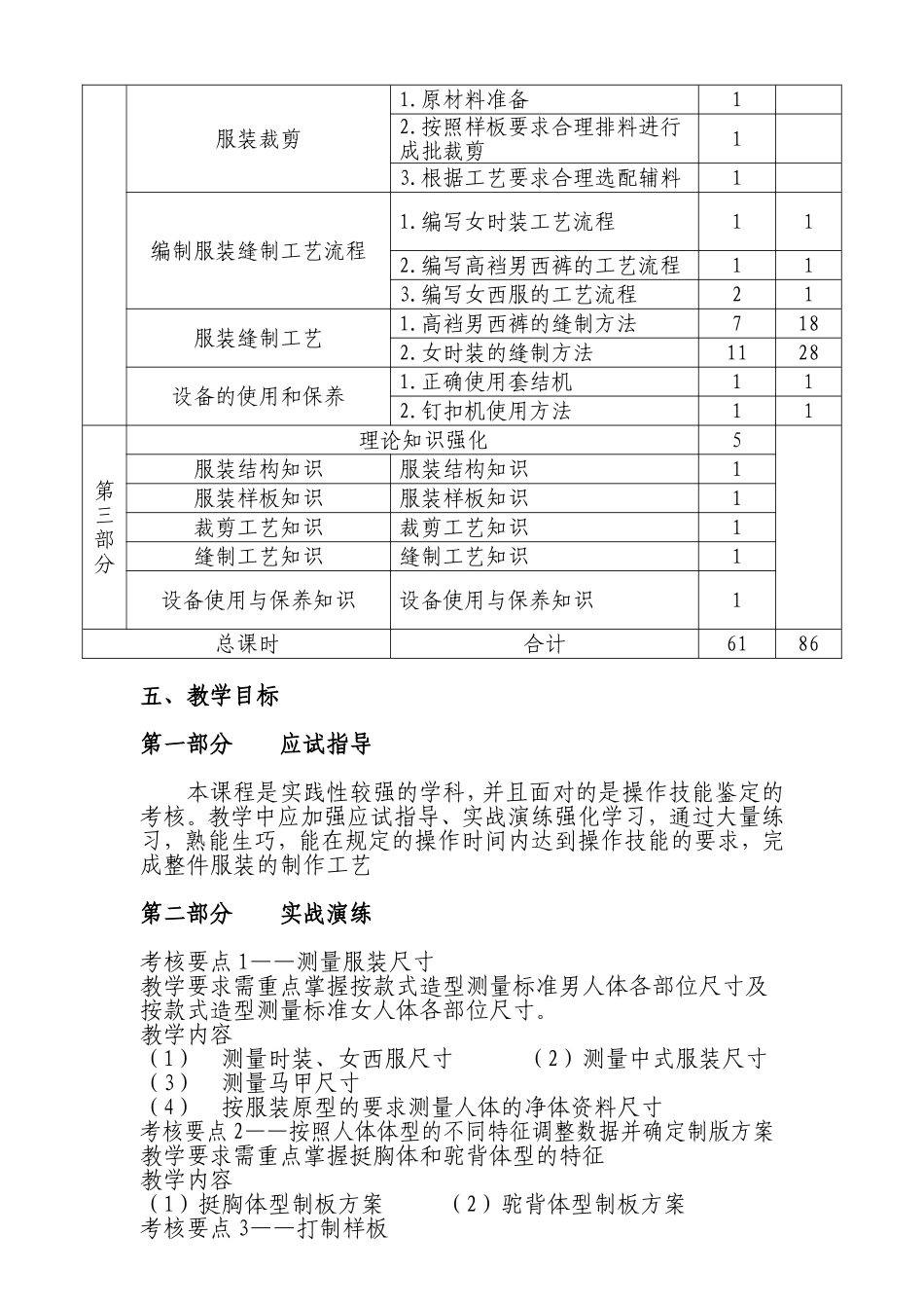 培训计划xin_第2页