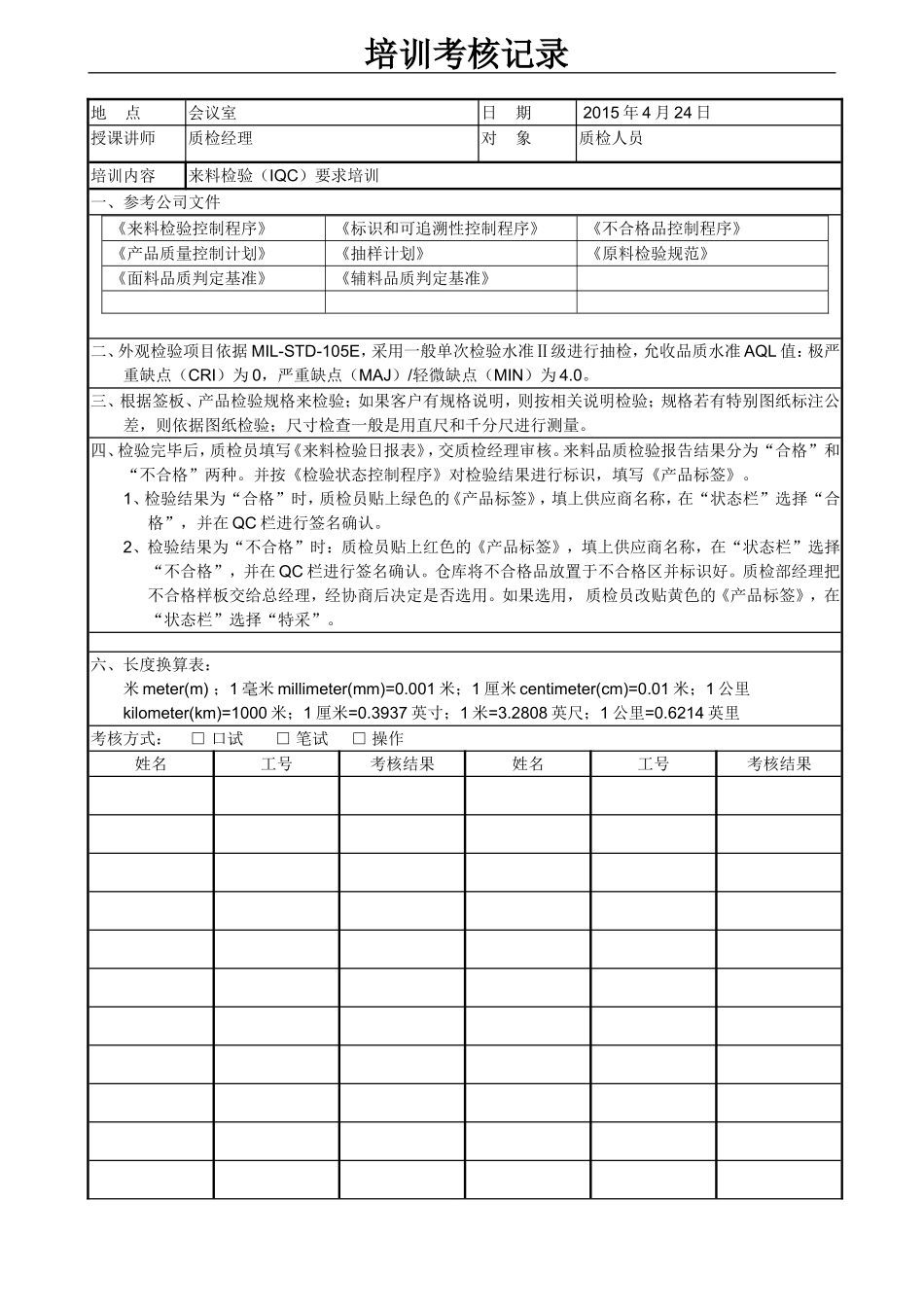 培训记录(QC)_第3页