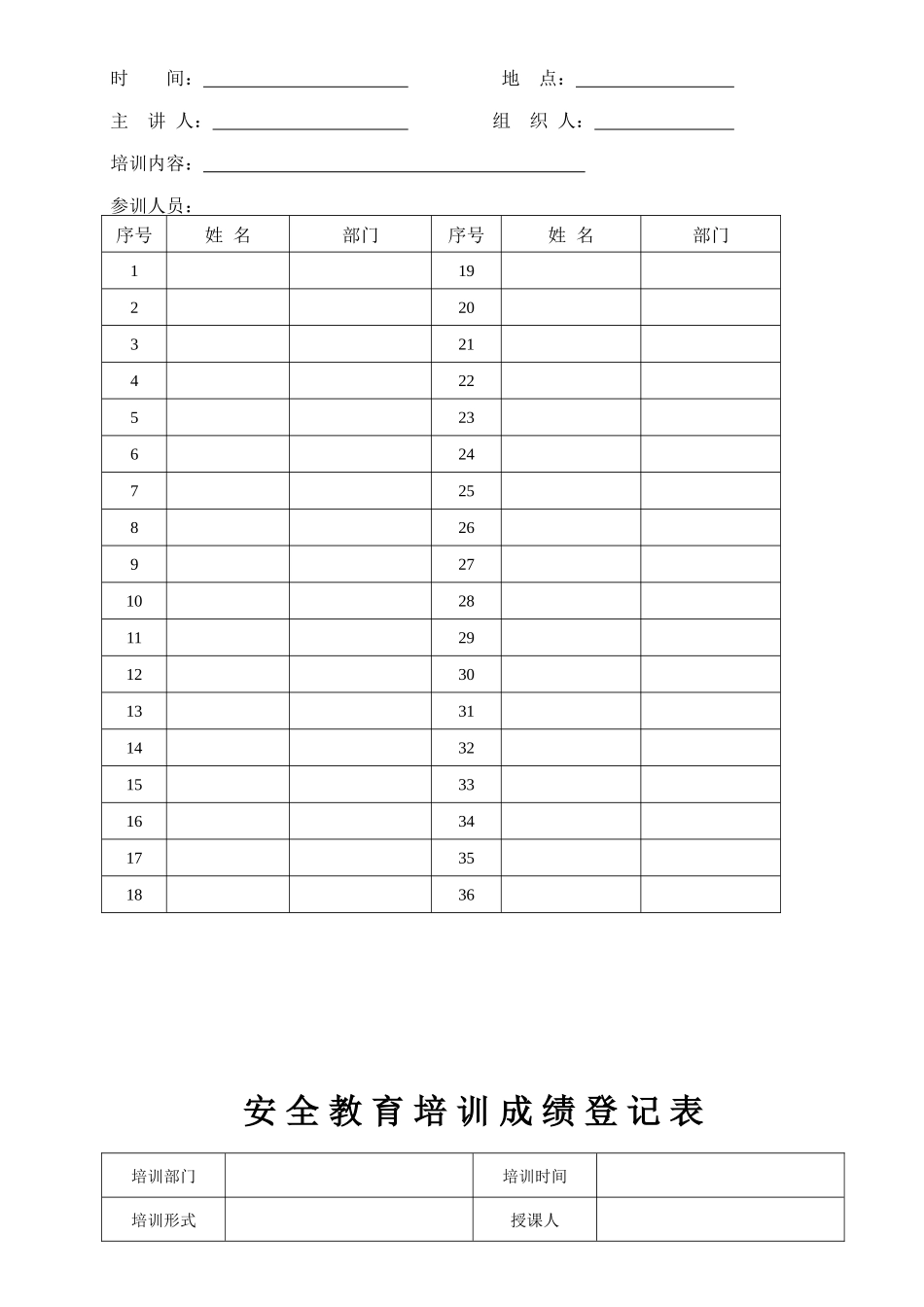 培训记录、计划、签到、成绩、评价表_第3页