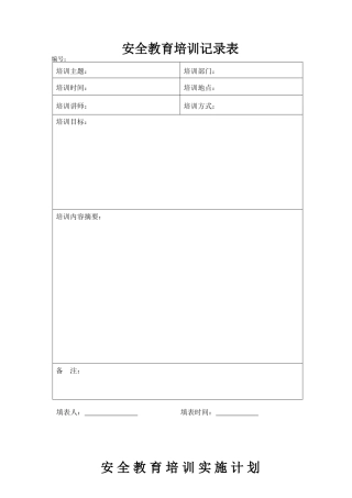 培训记录、计划、签到、成绩、评价表