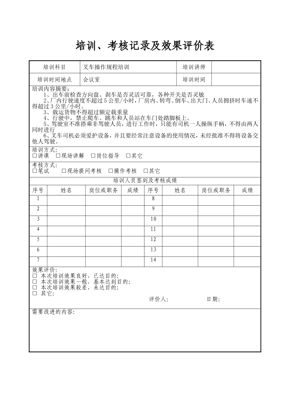 培训记录及效果评价表_第3页