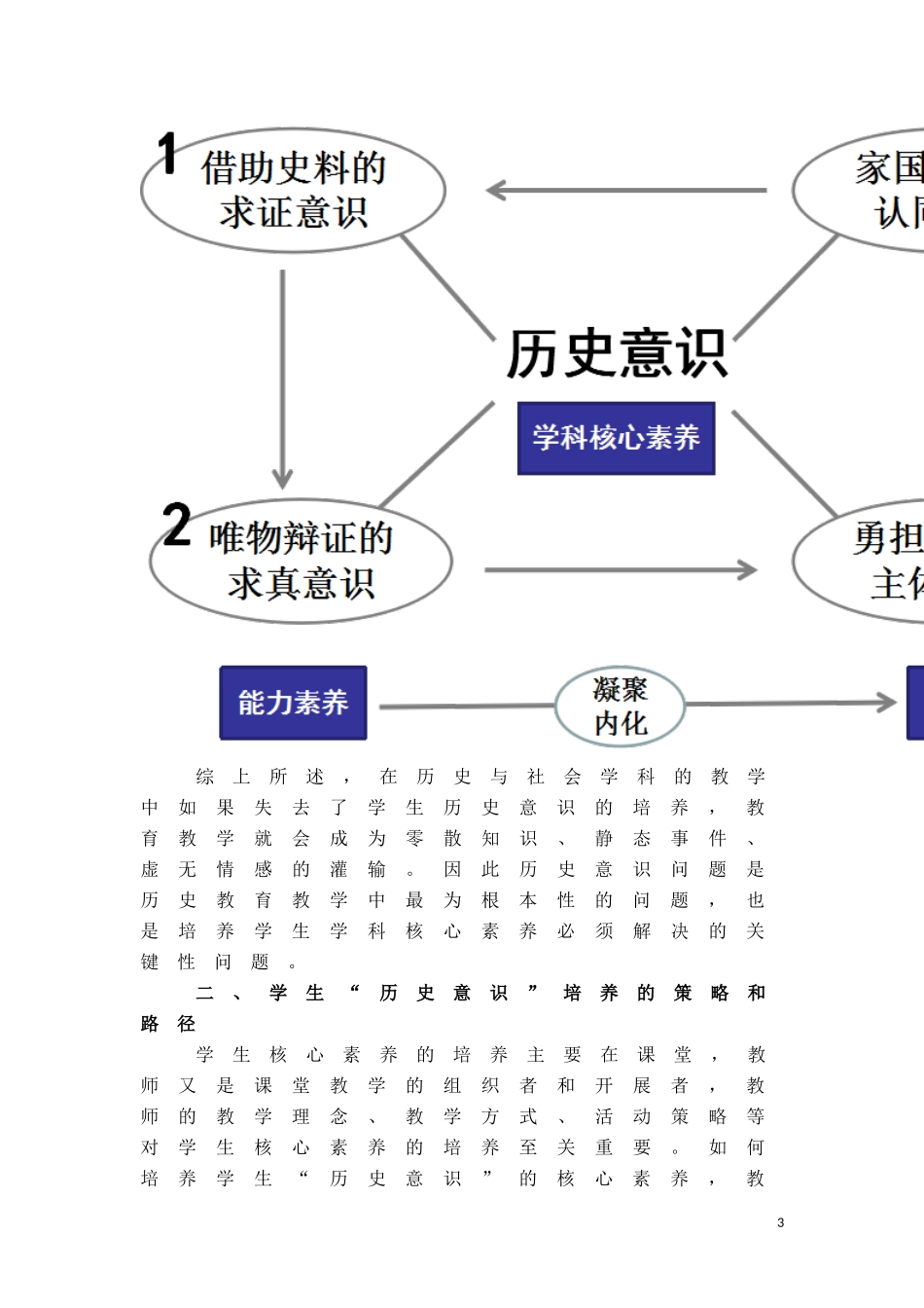 基于学科核心素养的学生历史意识的培养(温州定稿)_第3页