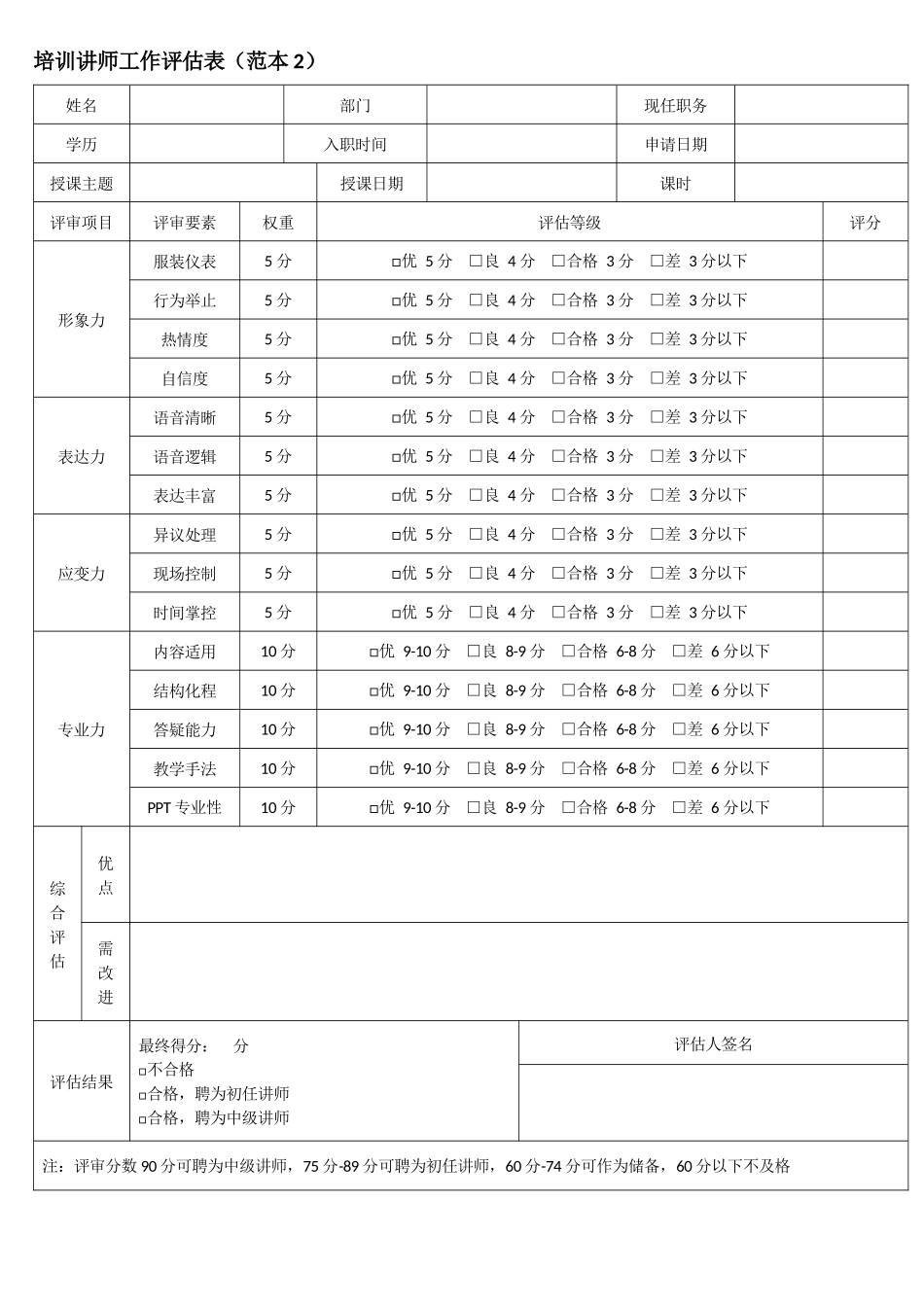 培训讲师工作评估表_第1页