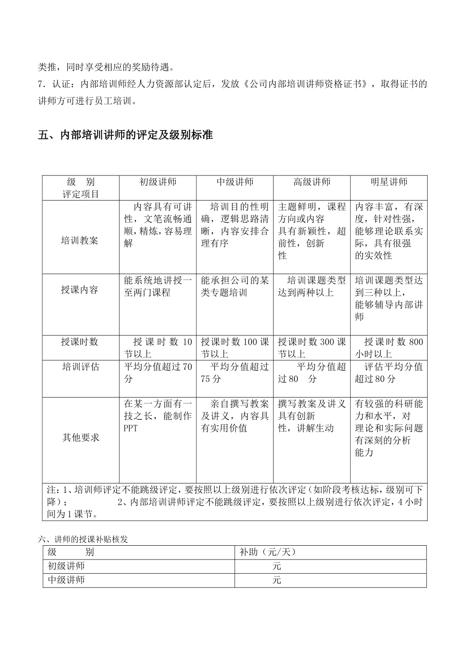 培训讲师评定资格与绩效考核方案_第2页