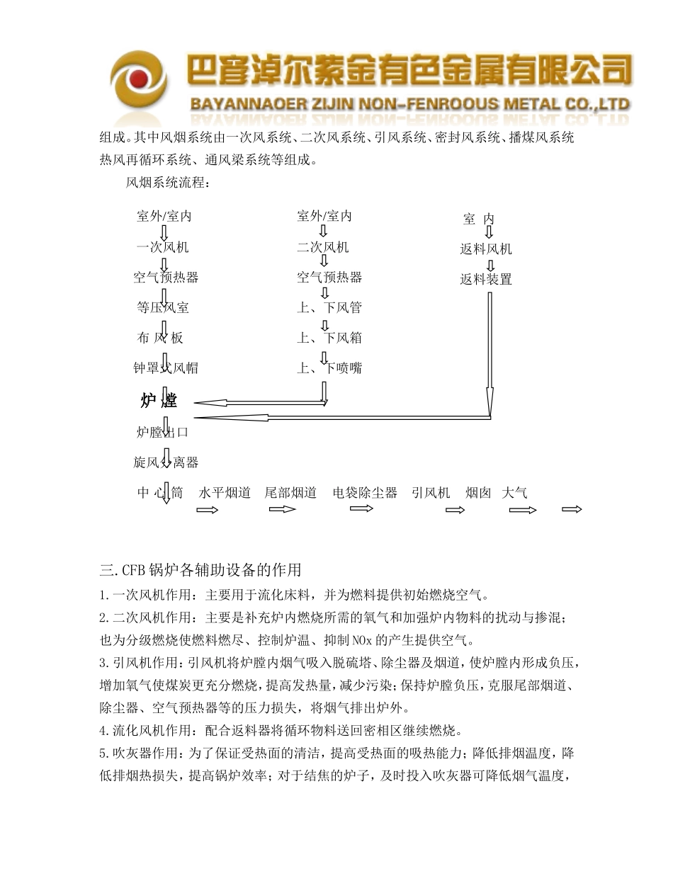 培训教材(刘喜明)1_第2页