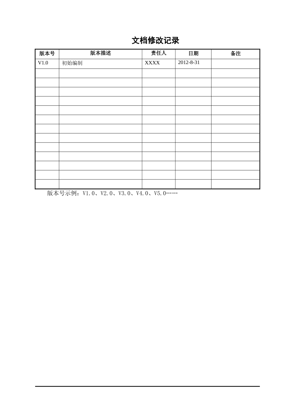 培训教材(模板)_第2页