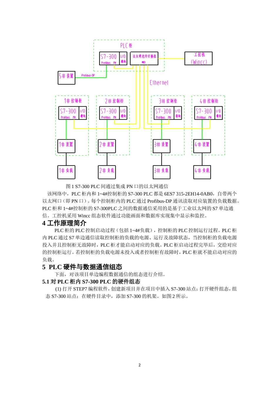 基于以太网的S7-300-PLC-S7单边编程通信的实现_第2页