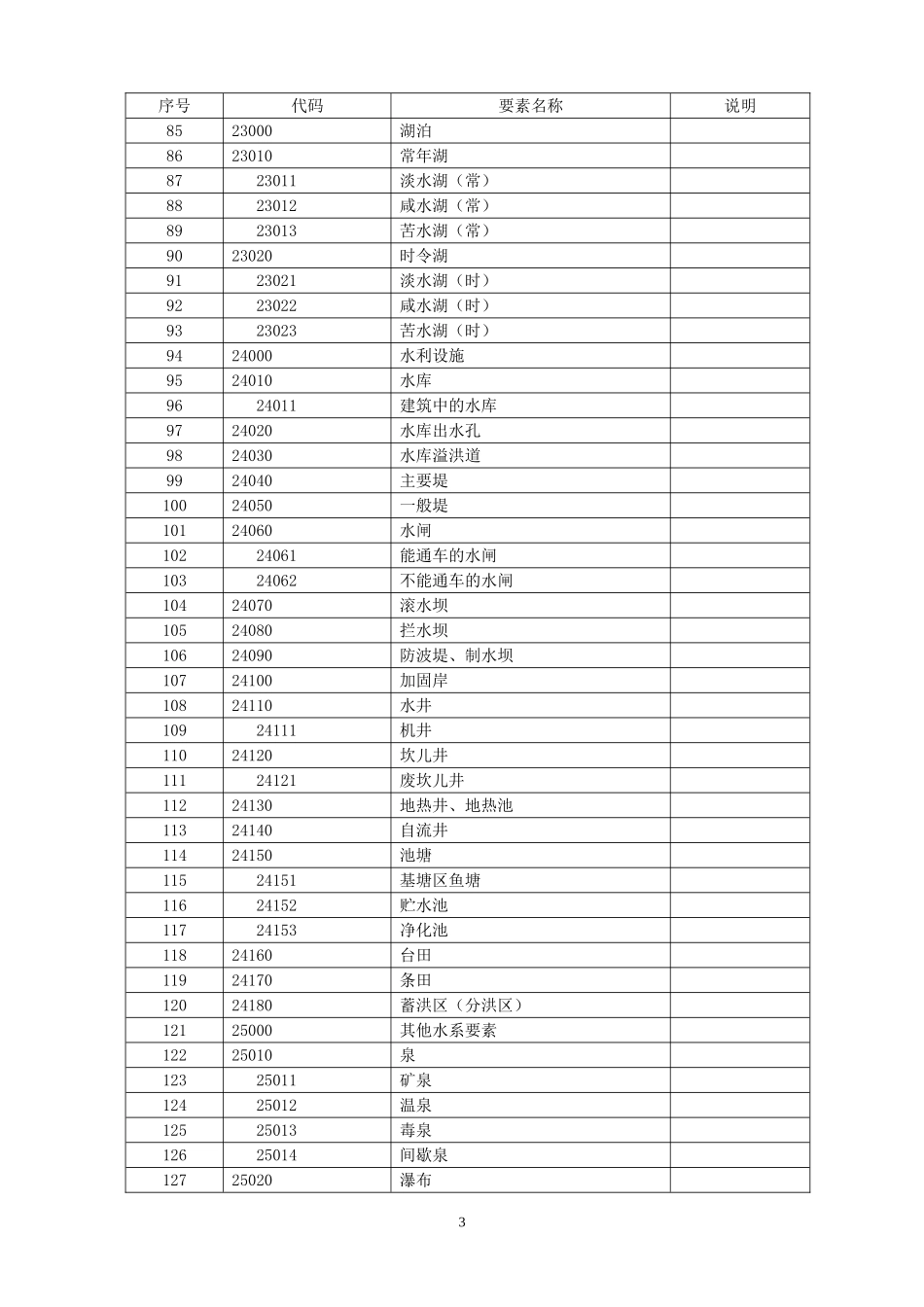 基础数字地形图基础要素分类与代码_第3页