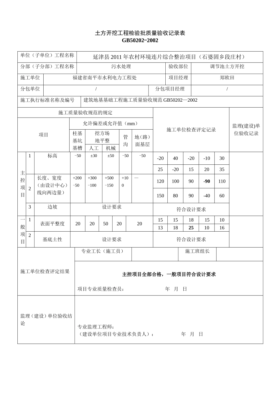 基础砼垫层隐蔽工程检查验收记录_第2页